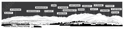 North shore mountains and peaks in Vancouver, British Columbia, Canada. Touristic guide or panorama illustration of local mountain range. Black and white with mountains names in boxes. Dark sky.