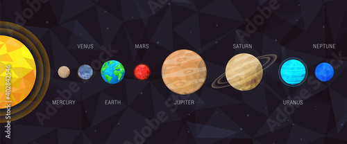 Low poly solar system.