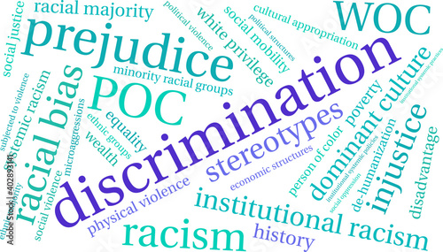 Discrimination Word Cloud  on a white background. 