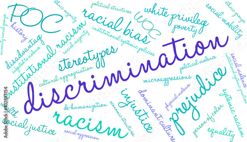 Discrimination Word Cloud on a white background. 
