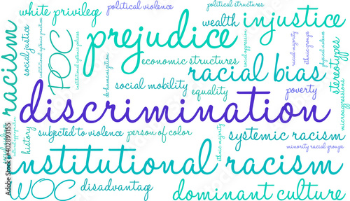 Discrimination Word Cloud on a white background. 