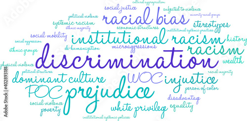 Discrimination Word Cloud on a white background. 