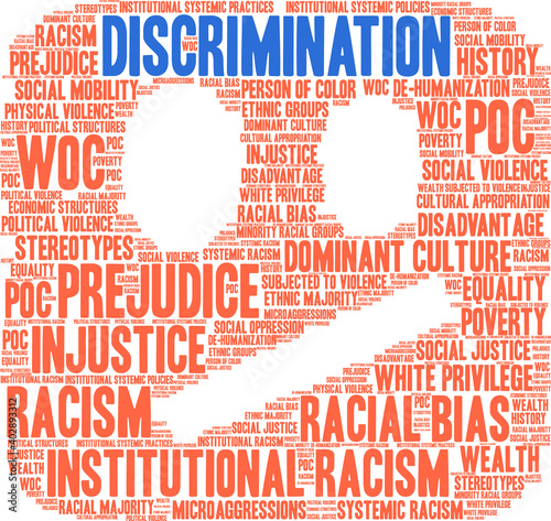 Discrimination Word Cloud on a white background. 