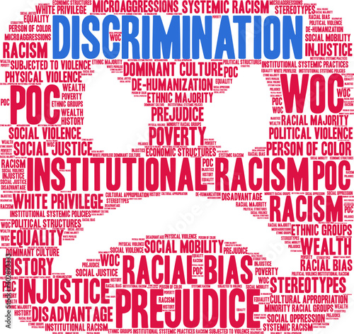 Discrimination Word Cloud on a white background. 