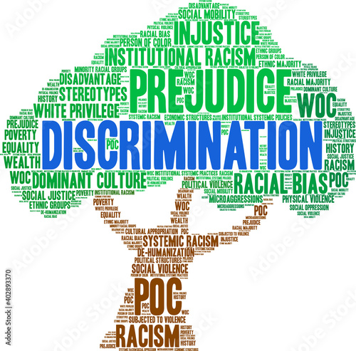Discrimination Word Cloud on a white background. 