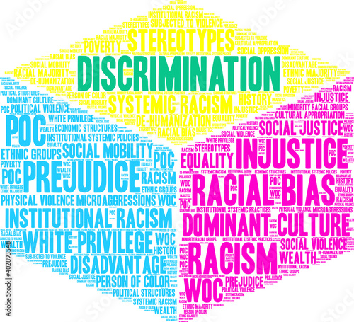 Discrimination Word Cloud on a white background. 