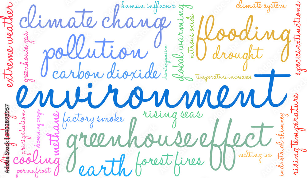 Environment Word Cloud on a white background. Environment Word Cloud on a white background.