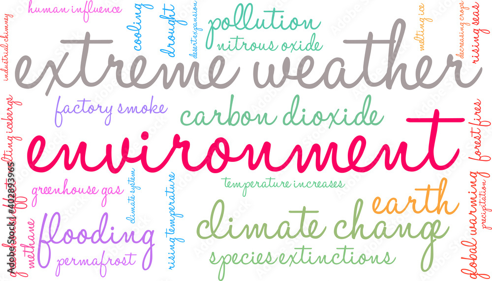 Environment Word Cloud on a white background. Environment Word Cloud on a white background.