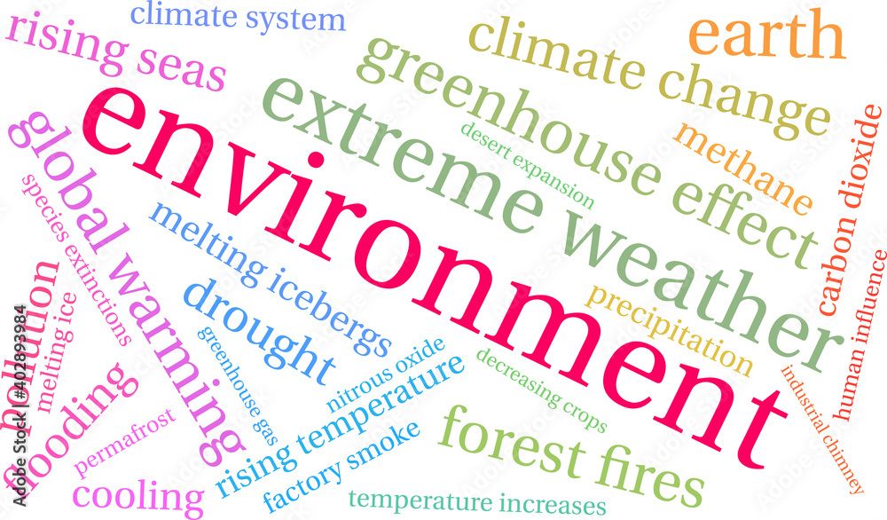 Environment Word Cloud on a white background. Environment Word Cloud on a white background.