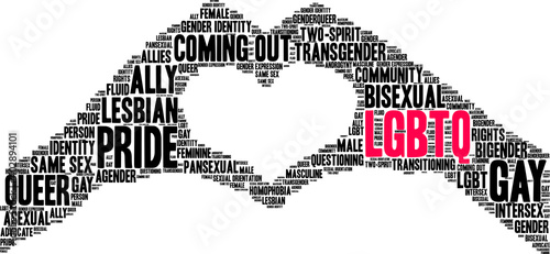LGBTQ Word Cloud on a white background. 