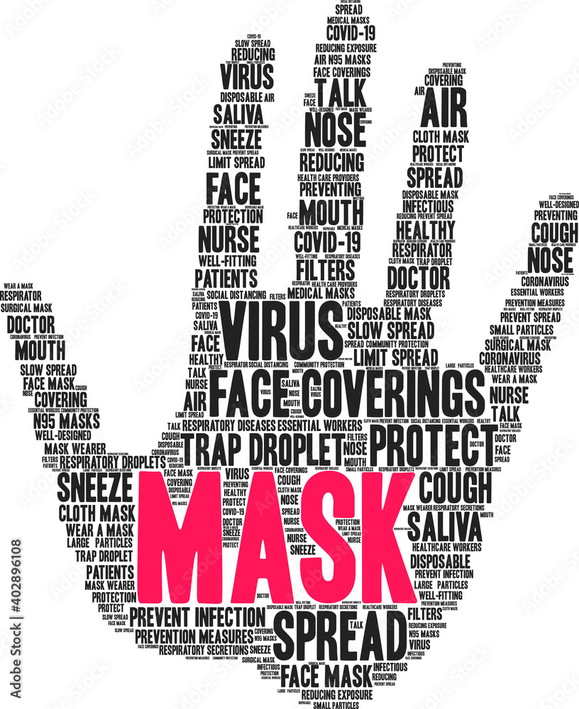 Mask Word Cloud on a white background. Mask Word Cloud on a white background.