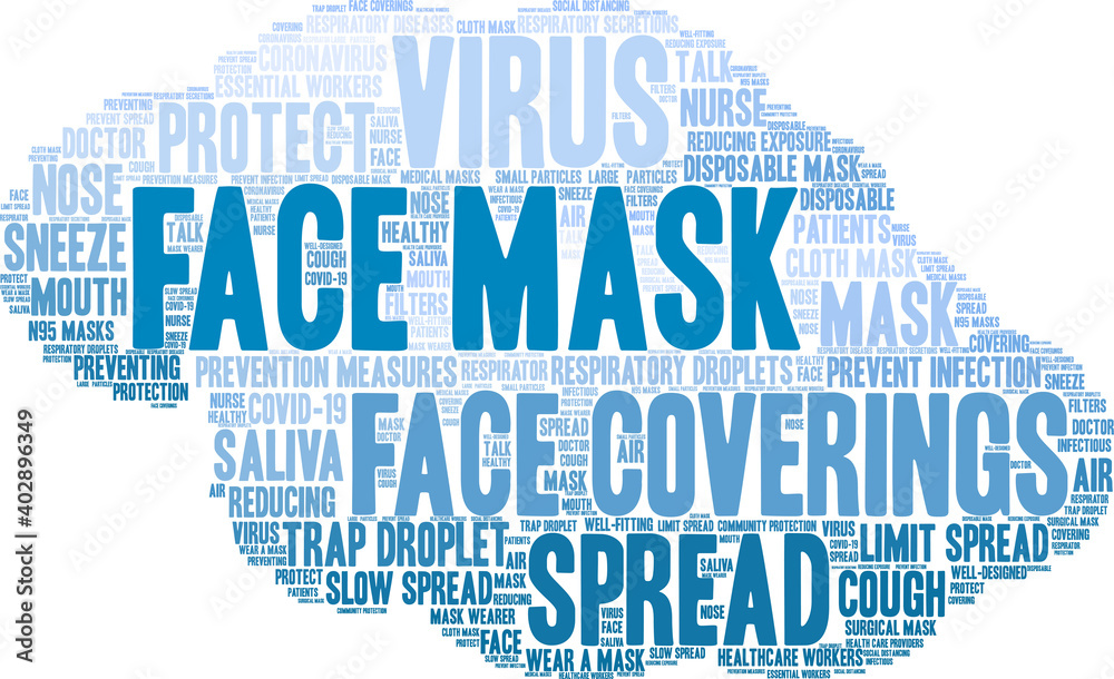 Face Mask Word Cloud on a white background. Face Mask Word Cloud on a white background.
