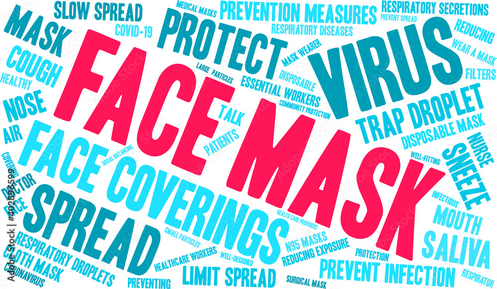 Face Mask Word Cloud on a white background. Face Mask Word Cloud on a white background.