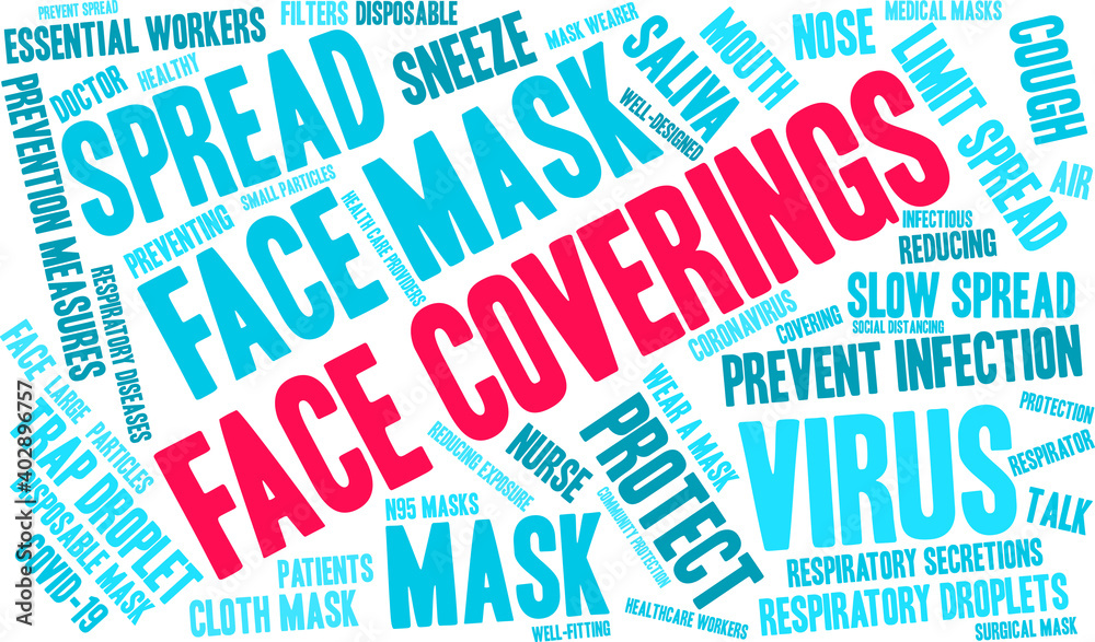 Face Coverings Word Cloud on a white background. Face Coverings Word Cloud on a white background.