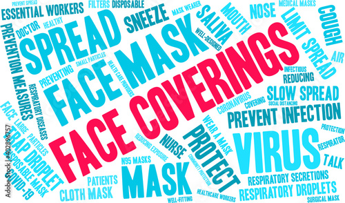 Face Coverings Word Cloud on a white background. 