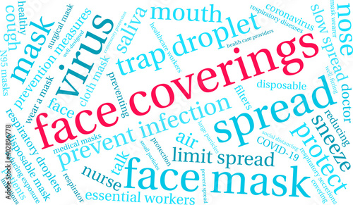 Face Coverings Word Cloud on a white background. 