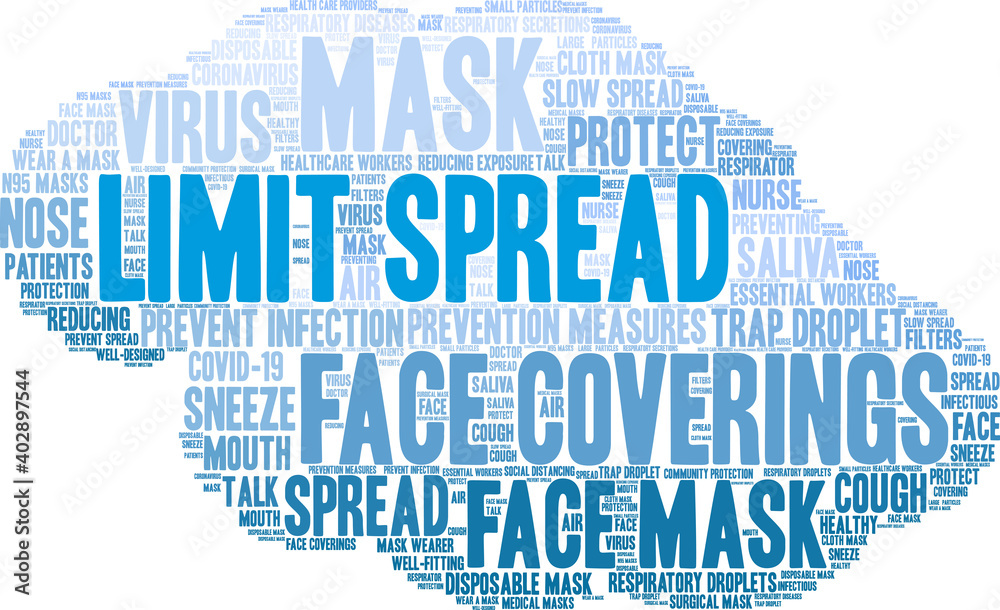 Limit Spread Word Cloud on a white background. Limit Spread Word Cloud on a white background.