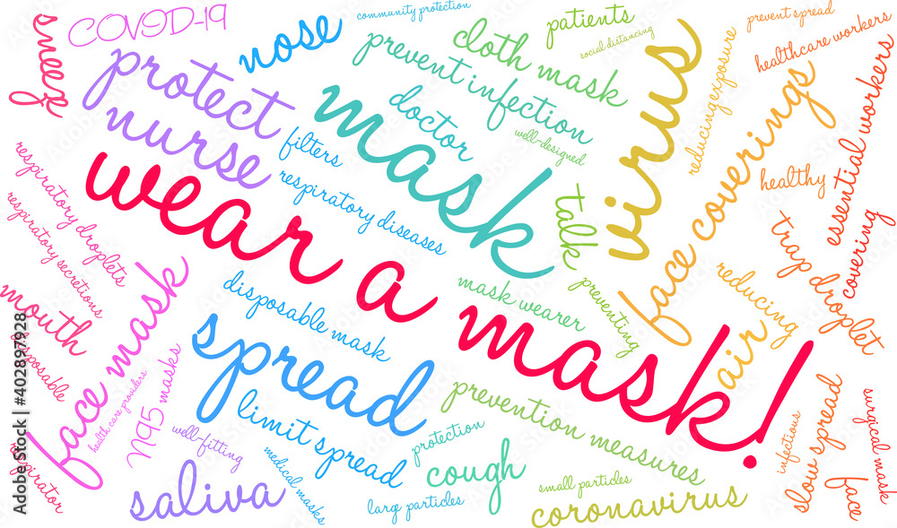 Wear a Mask Word Cloud on a white background. 