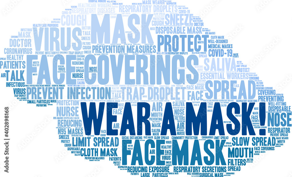 Wear a Mask Word Cloud on a white background. Wear a Mask Word Cloud on a white background.