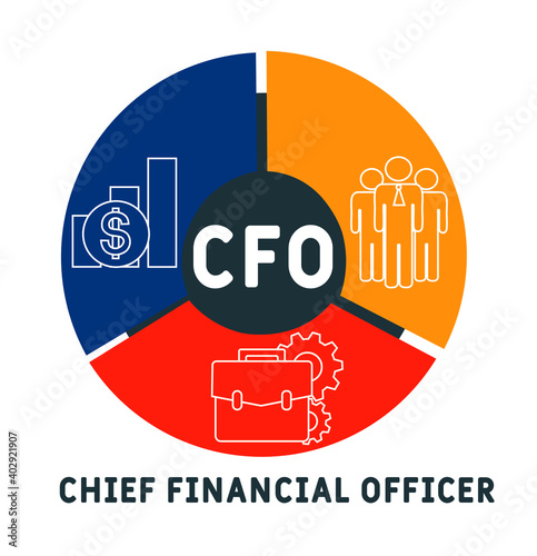 CFO - Chief Financial Officer  acronym. business concept background.  vector illustration concept with keywords and icons. lettering illustration with icons for web banner, flyer, landing page