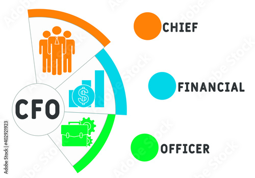 CFO - Chief Financial Officer  acronym. business concept background.  vector illustration concept with keywords and icons. lettering illustration with icons for web banner, flyer, landing page