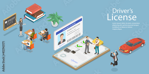 3D Isometric Flat Vector Conceptual Illustration of Driving School, Passing Exams and Getting a Driver License.