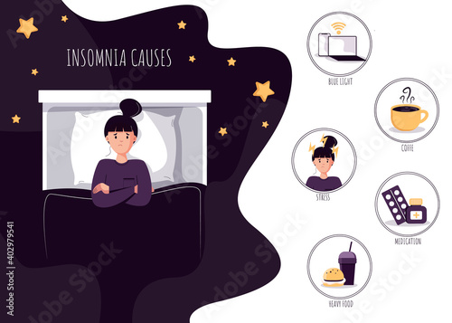 Womans insomniac lying in bed at night. Tired man suffer from sleeping disorder, insomnia, nightmare, sleeplessness