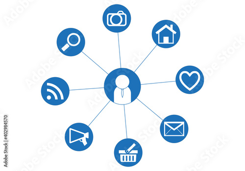 Iconos de redes sociales de un community manager.