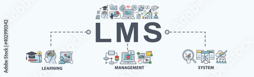 LMS - Learning Management System web icon for lesson and online education, course, application, study, e learning, knowledge everywhere and every time. Minimal vector infographic.