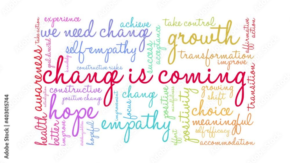 Change Is Coming animated word cloud on a white background. Change Is Coming animated word cloud on a white background.