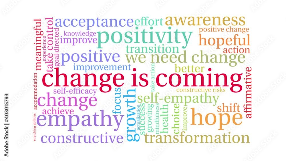Change Is Coming animated word cloud on a white background. Change Is Coming animated word cloud on a white background.