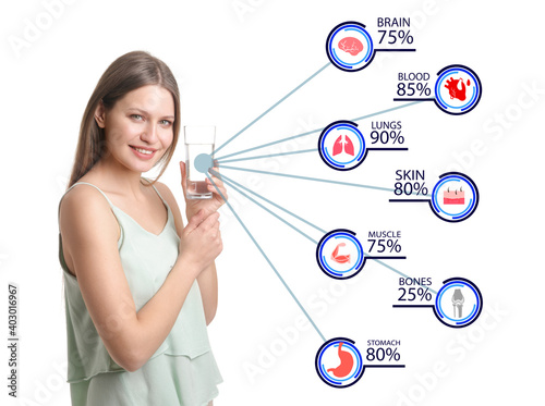 Young woman and percentages...