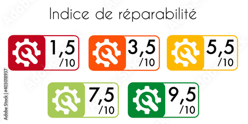 indice de réparabilité