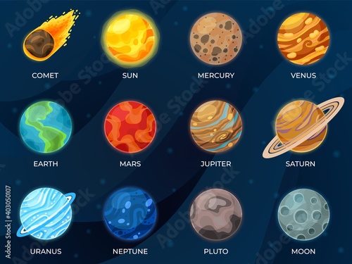 Solar system planets. Astronomy science, galaxy sun circle. Cartoon moon earth venus asteroid, cosmos or universe recent vector collection. Illustration space cosmic system, satellite and globe sphere