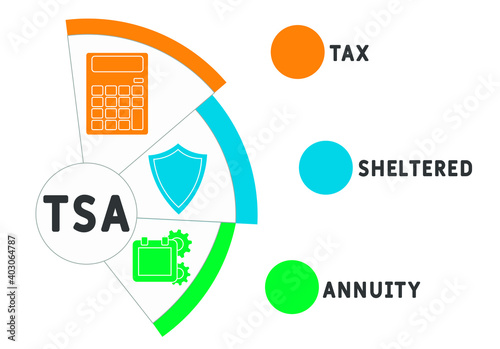TSA - Tax Sheltered Annuity acronym. business concept background.  vector illustration concept with keywords and icons. lettering illustration with icons for web banner, flyer, landing page