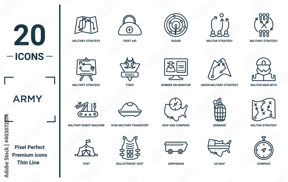 army linear icon set. includes thin line military strategy sketch, military strategy, military robot machine, tent, compass, robber on monitor, militar strategy icons for report, presentation,