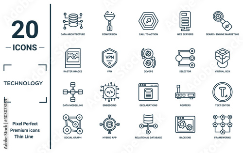 technology linear icon set. includes thin line data architecture, raster images, data modelling, social graph, frameworks, devops, text editor icons for report, presentation, diagram, web design
