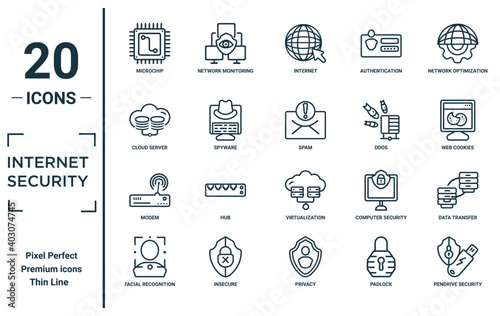 internet.security linear icon set. includes thin line microchip, cloud server, modem, facial recognition, pendrive security, spam, data transfer icons for report, presentation, diagram, web design