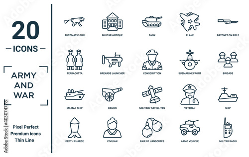 army.and.war linear icon set. includes thin line automatic gun, terracotta, militar ship, depth charge, militar radio, conscription, ship icons for report, presentation, diagram, web design