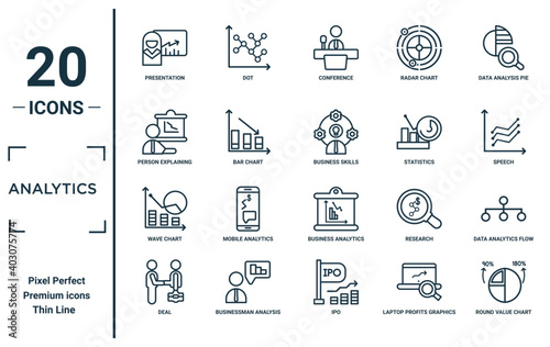 analytics linear icon set. includes thin line presentation, person explaining strategy, wave chart, deal, round value chart, business skills, data analytics flow icons for report, presentation,