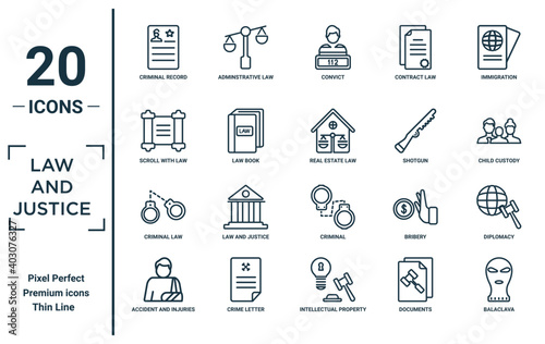 law.and.justice linear icon set. includes thin line criminal record, scroll with law, criminal law, accident and injuries, balaclava, real estate law, diplomacy icons for report, presentation,