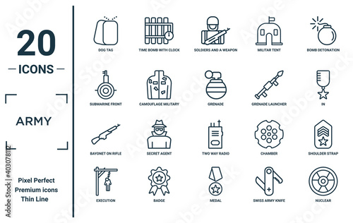 army linear icon set. includes thin line dog tag, submarine front view, bayonet on rifle, execution, nuclear, grenade, shoulder strap icons for report, presentation, diagram, web design
