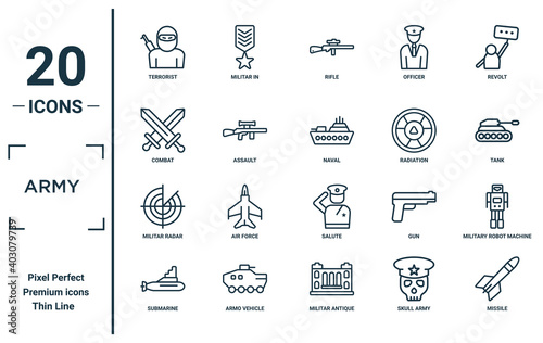 army linear icon set. includes thin line terrorist, combat, militar radar, submarine, missile, naval, military robot machine icons for report, presentation, diagram, web design