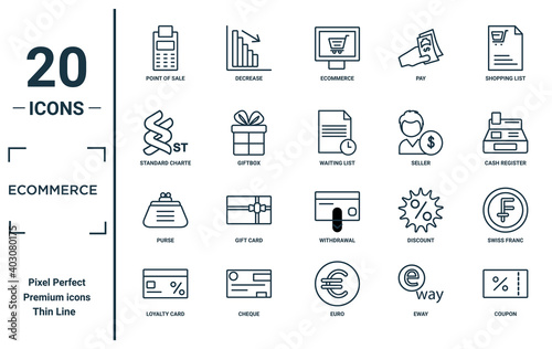 ecommerce linear icon set. includes thin line point of sale, standard charte, purse, loyalty card, coupon, waiting list, swiss franc icons for report, presentation, diagram, web design photo