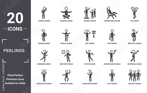 feelings icon set. include creative elements as curious human, sca human, safe human, stupid horrible energized filled icons can be used for web design, presentation, report and diagram
