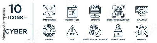 cyber linear icon set. includes thin line ransomware, stalking, keylogger, risk, woman online, malware, spyware icons for report, presentation, diagram, web design