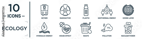 ecology linear icon set. includes thin line geyser, plastic, ozone layer, house effect, pollution, nuclear power, hydraulic energy icons for report, presentation, diagram, web design