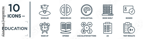 education linear icon set. includes thin line scholar, intellectual, booked, opened, as, test results, wake up icons for report, presentation, diagram, web design