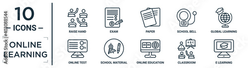 online.learning linear icon set. includes thin line raise hand, paper, global learning, school material, classroom, e learning, online test icons for report, presentation, diagram, web design