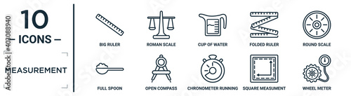 measurement linear icon set. includes thin line big ruler, cup of water, round scale, open compass, square measument, wheel meter, full spoon icons for report, presentation, diagram, web design